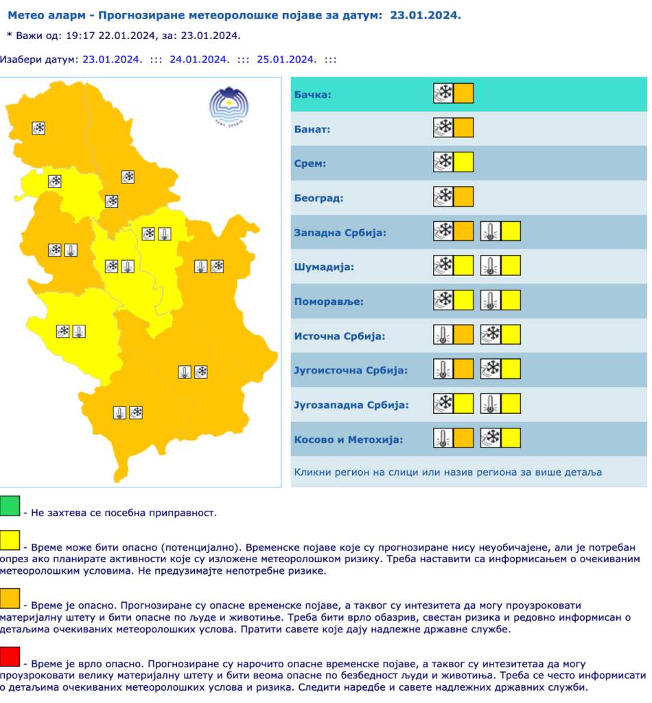 Alarm meteorologiczny